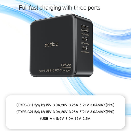 YC42 GaN 3 Ports Charger 3 in 1 Replacible charging plug 65W Mini Fast Charger For EU US UK